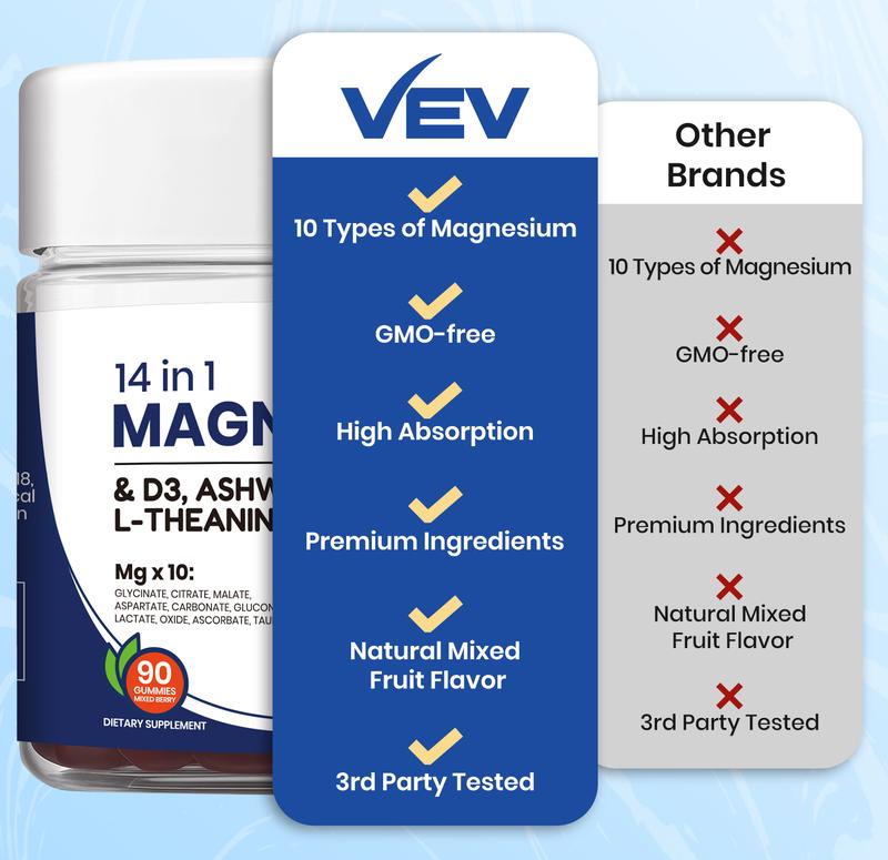 VEV 14-in-1 Magnesium Gummies – with Ashwagandha, L-Theanine, Vitamin D3 & Zinc - Image 6