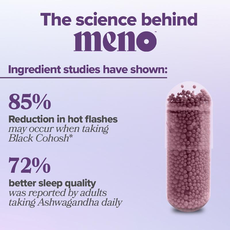 MENO Vitamins for Menopause, 30 Servings (Pack of 1) - Menopause Supplements for Women with Black Cohosh & Ashwagandha KSM-66 - Helps Alleviate Hot Flashes, Night Sweats, & Mood Swings - Image 2