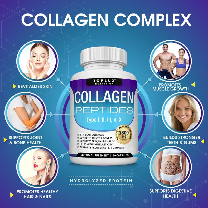 Toplux Nutrition Collagen Peptides 5 Types Complex 1800mg US Made Dietary Supplement for Health Beauty Fitness 90 Capsules - Image 2