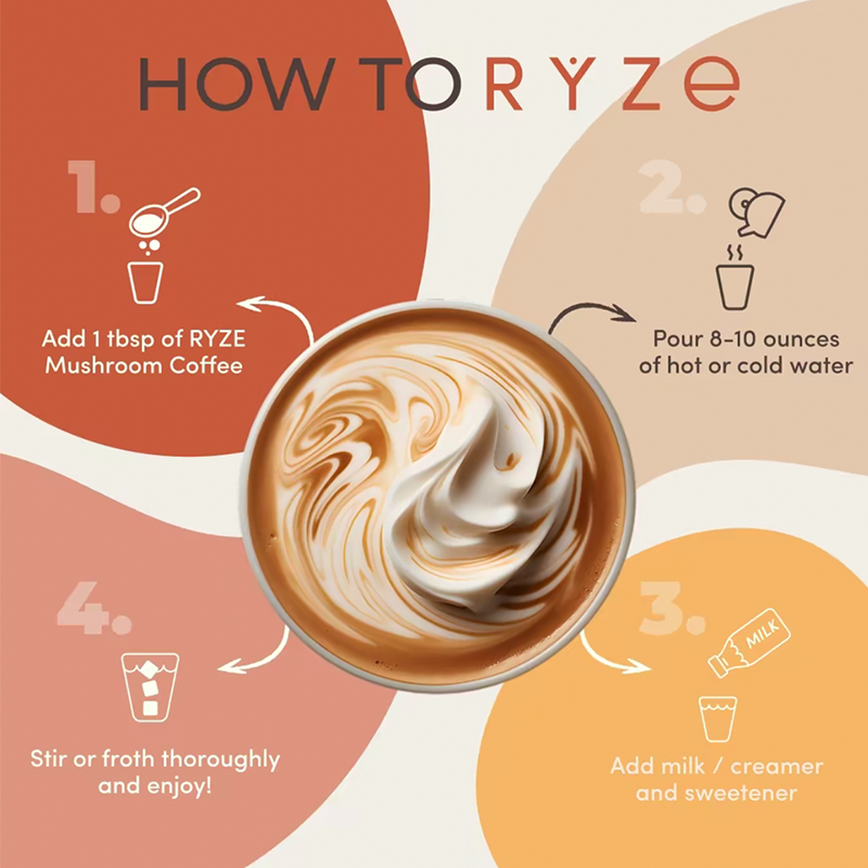 RYZE Mushroom Coffee USDA Organic with 6 Adaptogenic Mushrooms and MCT Oil, USA Grown Instant Coffee for Better Energy, Focus, Digestion, Immunity with Turkey Tail, Shiitake, Lion's Mane, 30 Servings - Image 7