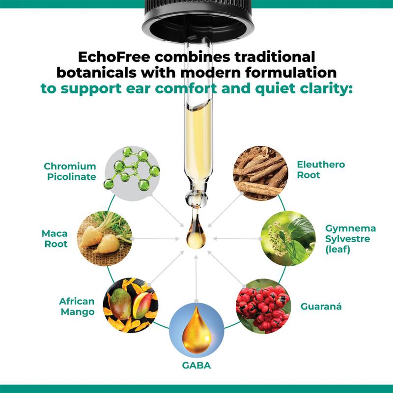 EchoFree – 100% Natural – 20-in-1 Liquid Formula for Ear Wellness – With Chromium Picolinate, Ginkgo Biloba & GABA – Sugar-Free, Vegan, Non-GMO – Daily Support for Quiet Focus & Clarity – 2 Droppers/Day - Image 3