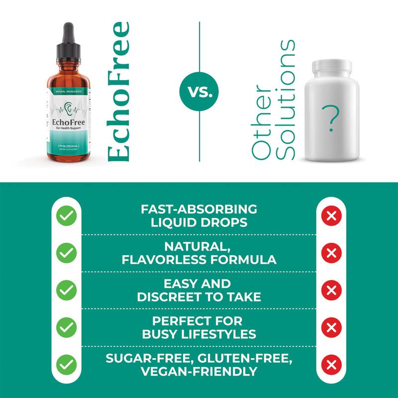 EchoFree – 100% Natural – 20-in-1 Liquid Formula for Ear Wellness – With Chromium Picolinate, Ginkgo Biloba & GABA – Sugar-Free, Vegan, Non-GMO – Daily Support for Quiet Focus & Clarity – 2 Droppers/Day - Image 4