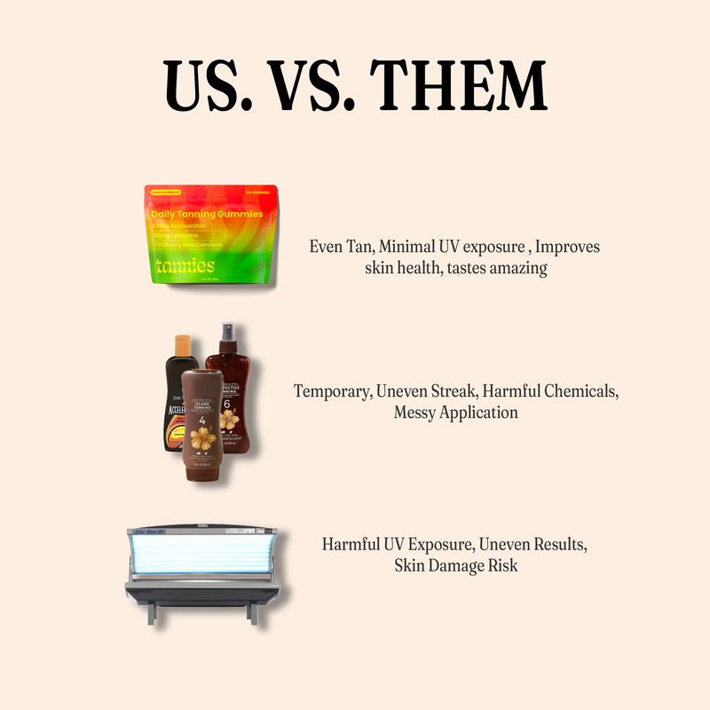 Tannies Tanning Gummies, Natural Tanning Supplement with Astaxanthin, Lycopene & Beta Carotene, Beauty Supplement Vitamin For Adults, Tanning Drops For Radiant And Glowing Skin