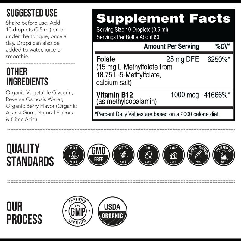 L Methyl Folate 15mg + B12 Pro Strength, Liquid 5-MTHF Form, Supports Mood, Methylation, & Cognition Supplement Energy Levels Vitamin Methylcobalamin - Image 6