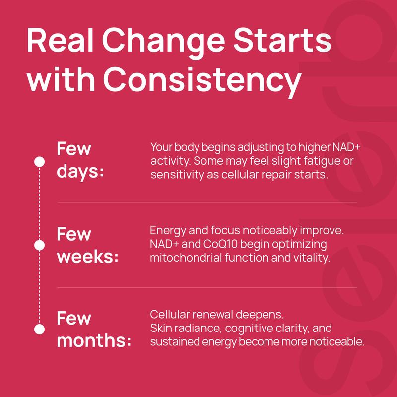 Selerb NAD+ Supplement for Women NMN Alternative Liposomal -β-NAD+, Trans-Resveratrol, CoQ10, D-Ribose - Supports Cellular Renewal, Energy & Skin Health - 60 Capsules - Image 6