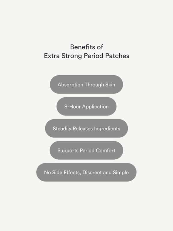 Kind Patches, Period Patches Extra Strong, 14 Period Relief Patches: Natural ingredient, Support Period Comfort, 8 Hour Application - Image 6