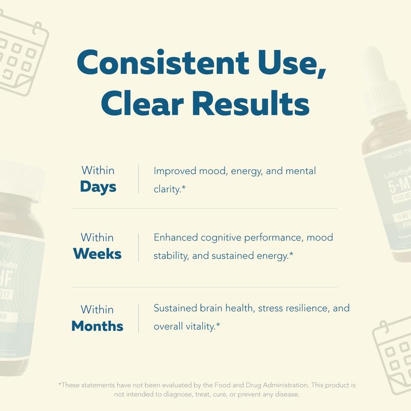 L Methyl Folate 15mg + B12 Pro Strength, Liquid 5-MTHF Form, Supports Mood, Methylation, & Cognition Supplement Energy Levels Vitamin Methylcobalamin - Image 7