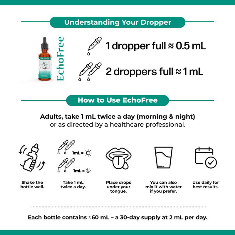 EchoFree – 100% Natural – 20-in-1 Liquid Formula for Ear Wellness – With Chromium Picolinate, Ginkgo Biloba & GABA – Sugar-Free, Vegan, Non-GMO – Daily Support for Quiet Focus & Clarity – 2 Droppers/Day - Image 7
