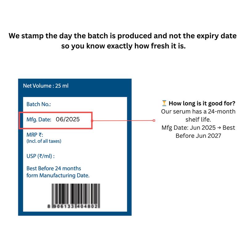 Be Bodywise Advanced Hair Growth Roll-On Serum | 3% Rosemary | 3% Redensy l 2% Anagain | Precision Scalp Applicator | Paraben & Sulphate Free | Non oily and mess free