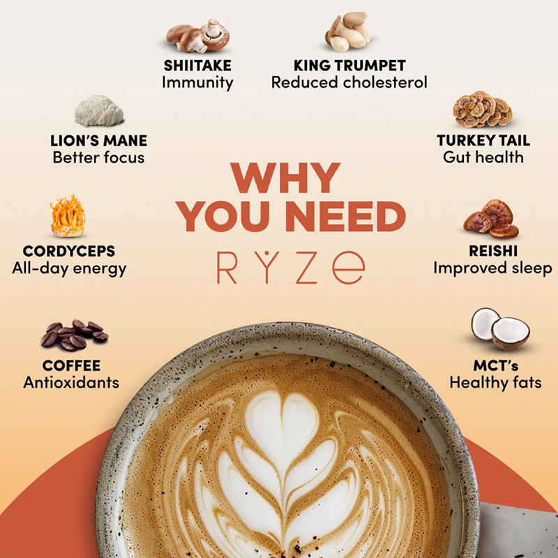 RYZE Mushroom Coffee USDA Organic with 6 Adaptogenic Mushrooms and MCT Oil, USA Grown Instant Coffee for Better Energy, Focus, Digestion, Immunity with Turkey Tail, Shiitake, Lion's Mane, 30 Servings - Image 3