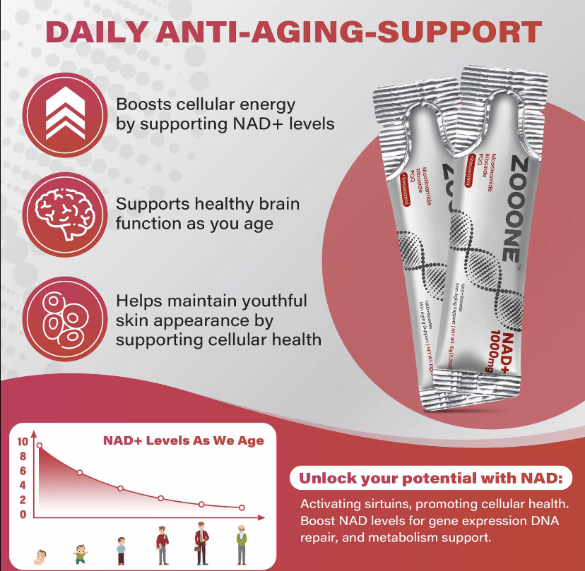 ZOOONE 1000mg NAD+ Berry Flavor Drink Mix for Skin Aging Support, Energy, and Focus - 30 Pack - Image 4