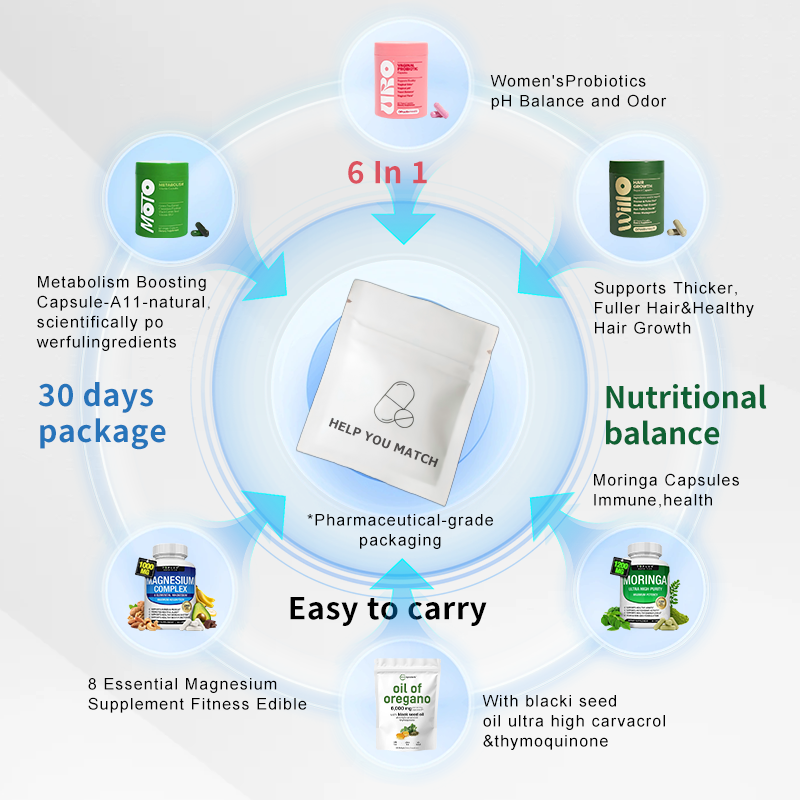 HELP YOU MATCH-6-piece TIKTOK best-selling product bundle, balanced nutrition for women, consisting of 180 capsules, 30 bags, and enough for 1 month’s usage.