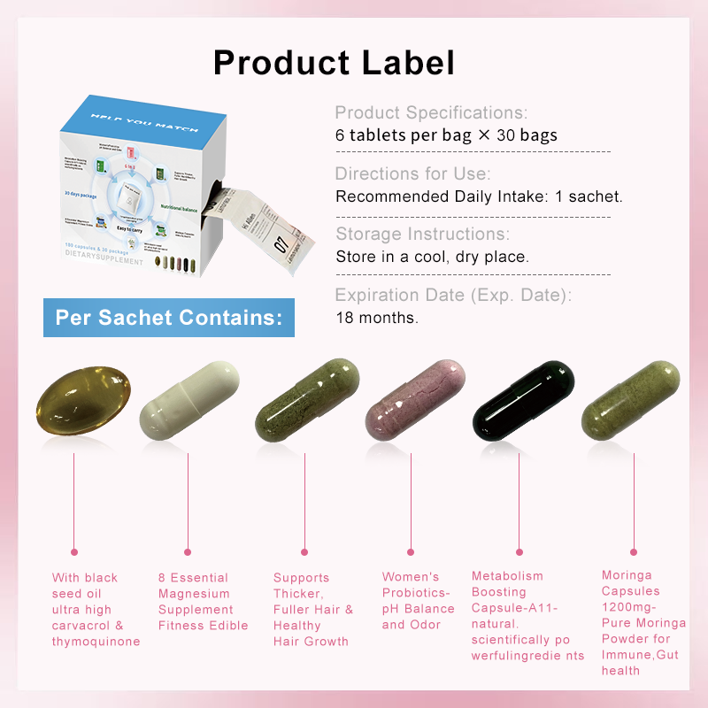 HELP YOU MATCH-6-piece TIKTOK best-selling product bundle, balanced nutrition for women, consisting of 180 capsules, 30 bags, and enough for 1 month's usage. - Image 3
