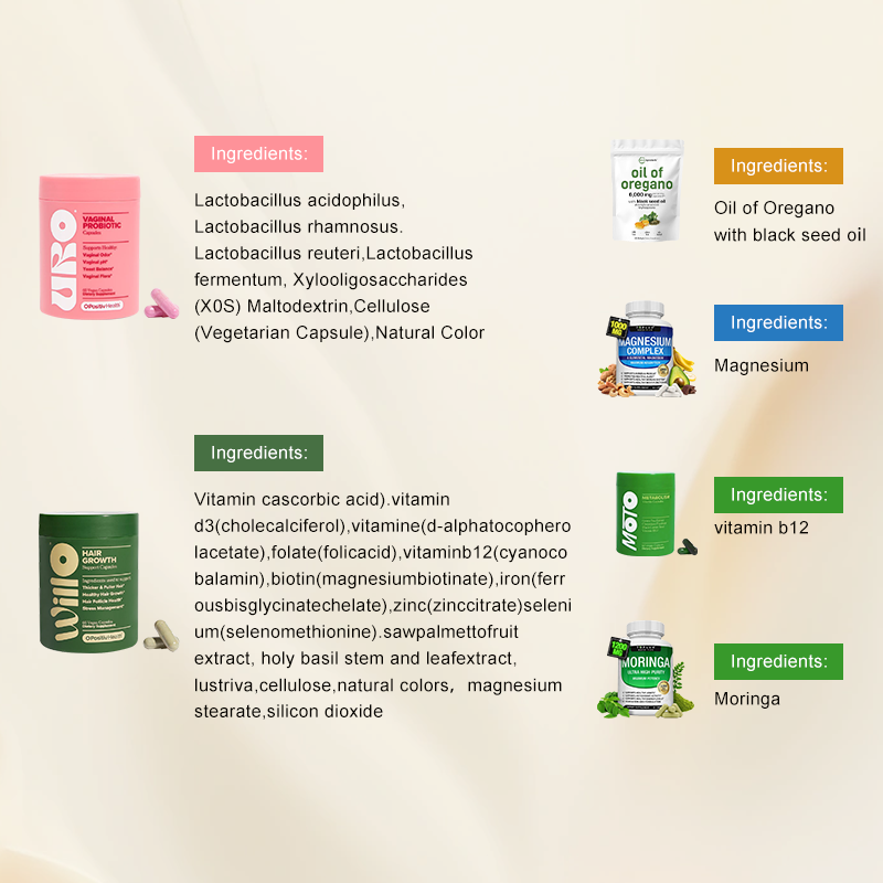 HELP YOU MATCH-6-piece TIKTOK best-selling product bundle, balanced nutrition for women, consisting of 180 capsules, 30 bags, and enough for 1 month's usage. - Image 4